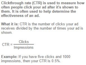 What is CTR