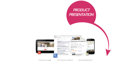 landing-presentations
