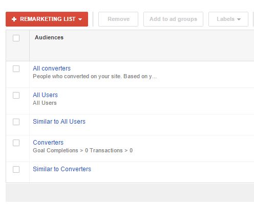 upload email list to google target them with adwords customer list